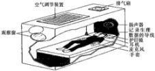 疯狂实验冷知识(疯狂科学实验)