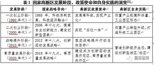 大雅查重阈值与学术评价体系