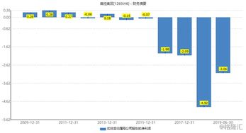 600640究竟停牌到什么时候呀，不会停一年半载吧。。。