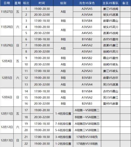 2020篮球联赛赛程表下载安卓版（篮球欧冠赛程2020赛程表） 第1张