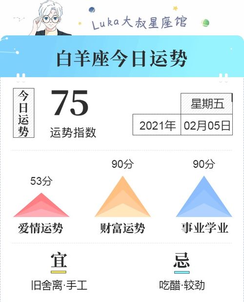 水瓶要学习 巨蟹求进步