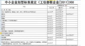 我单位把异地的房产租赁，土地使用税如何缴纳？