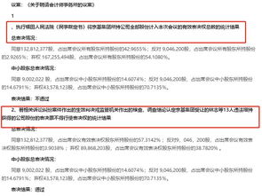 股东大会表决权的计算，表决权仅指出资表决权吗