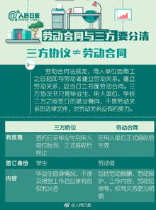 那些公司招聘会调取你档案