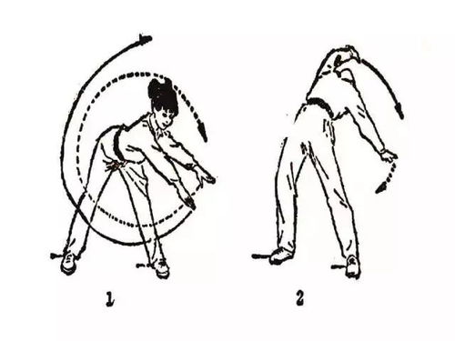 怎么下腰 教你练腰功 