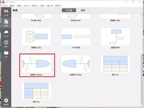 实用 质量管理工具鱼骨图,护士长掌握了吗