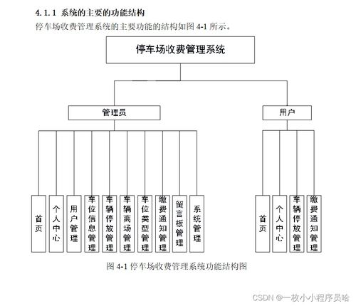 停车场管理控制系统,停车场收费管理系统系统概述