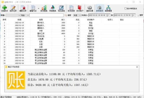 记账总是坚持不下去 教你一个极简支出统计法