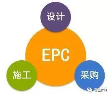 EPC须知 还在对EPC的概念傻傻理不清 最全EPC资讯来了