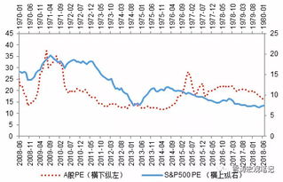 医药股票龙头股