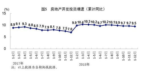 建筑行业精彩片段范文_中国建筑的特征精彩片段解析？