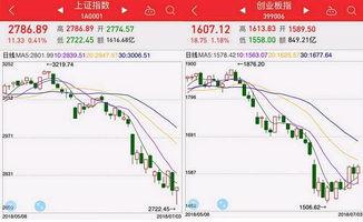 股票中信息地雷是什么意思？