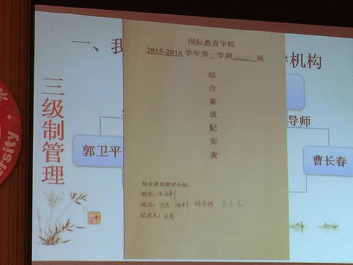 学生综合自我总结范文高中_军人身心素质方面怎么写？