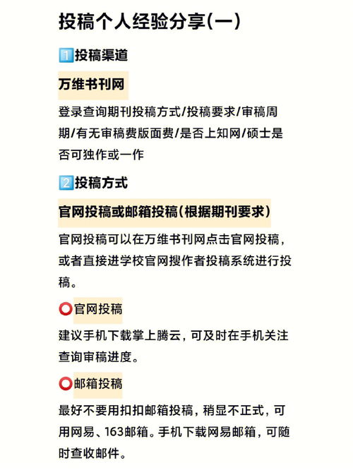 超详细小论文投稿流程经验分享 一 