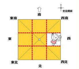 什么是房子缺角,缺角会对家人造成怎样的影响