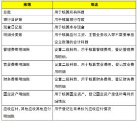 JN江南·(中国)体育官方网站_首饰创意设计可以用线上iPad的教学方式来上课吗？(图12)