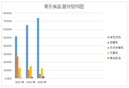 纳川股份