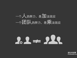 学生会竞选名言