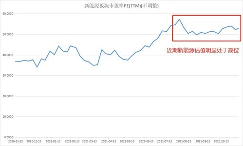 Msci中国a50,msci a50指数何时成立