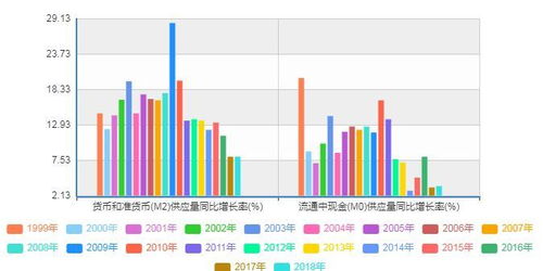 现在的房地产股票是不是没戏了