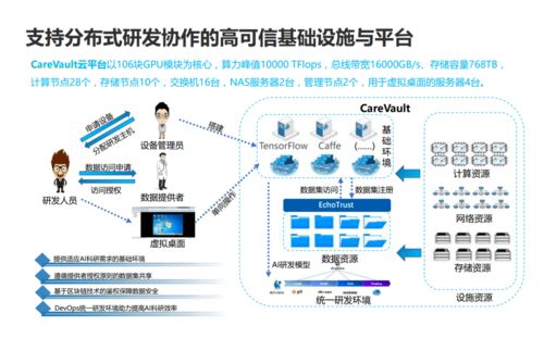 东软医疗 济南做HIS实施工程师 怎么样 待遇