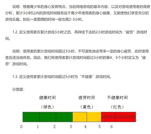 防沉迷 宵禁与限充,为什么无法阻止未成年人 沉迷 游戏