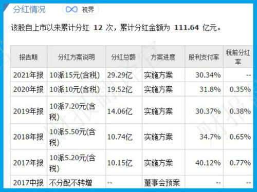 中国证金公司