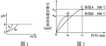 化学学科中的平衡理论主要包括 化学平衡 电离平衡 水解平衡和溶解平衡五种,且均符合勒夏特列原理.请 