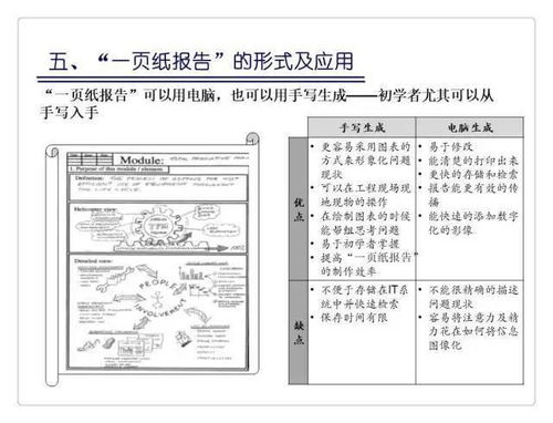 会计论文写作与查重：一站式解决方案