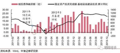 金融机构既能发行股票又能发行债券，但是不是只有股份制金融机构才能发行股票