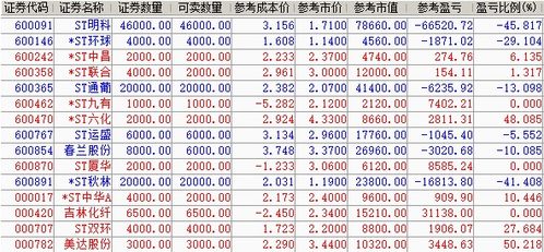 2021年免费算运势（2o21年免费算命一年运势）