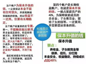 80万，谁教教我怎么快速增值。谢谢～！