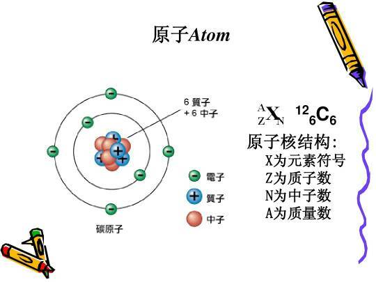 顶数是什么意思