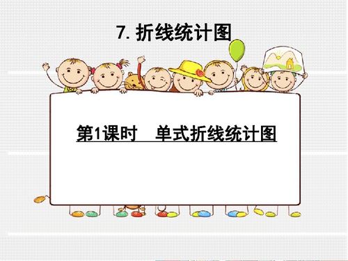 7 折线统计图 第一课时 单式折线统计图课件 