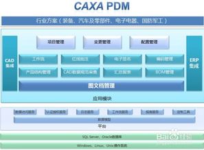 怎么缩短研发周期 提高研发效率的方法有哪些