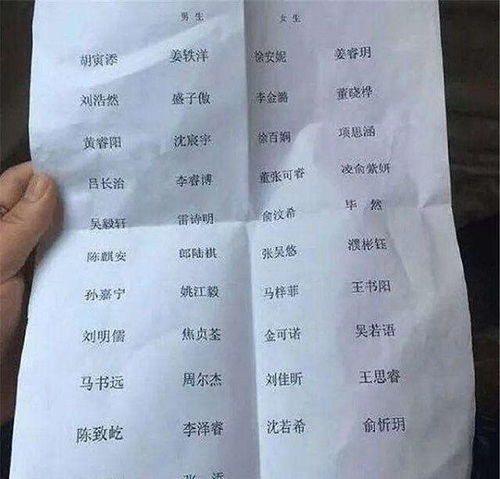 父亲姓 马 ,夫妻俩给娃取的名字,上户口时工作人员都劝他改名