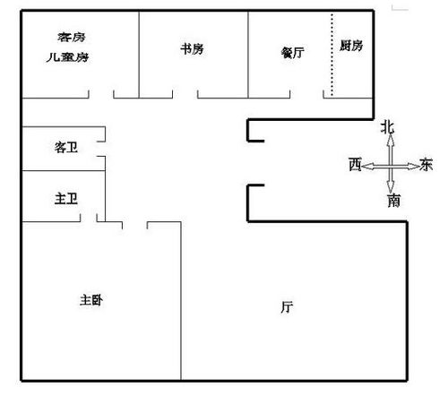 家居风水之不利居者运势的户型