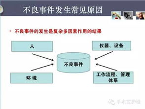 大专学校查重：次数、流程与注意事项