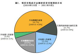 机构投资人什么意思.在每天显示成交上面怎么知道是机构投资人还是散户