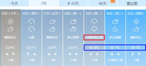 今冬最强寒潮 溧阳大降温,最低 7 ,大风降温雨雪齐上阵