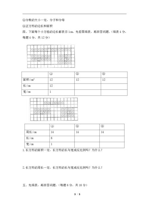 六年级正比例和反比例 图片欣赏中心 急不急图文 Jpjww Com