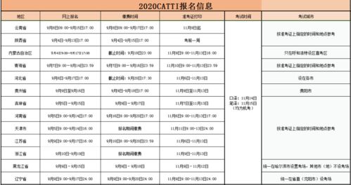 2020年中考报名时间 2021江苏中考时间是什么时候