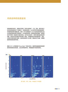 感官评价应用方案 GC IMS