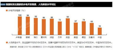 推进能源革命需要深化供给侧结构性改革 国内新闻 国内国际 