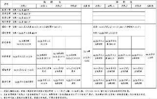 温州华侨中学录取分数线2023(温州华侨中学环境怎么样宿舍环境好吗)