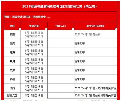 4级准考证号,英语四级准考证号怎么查(图2)