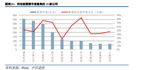 中国能建股票可以长期持有吗