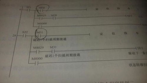 以PLC结尾注册公司的是哪些国家