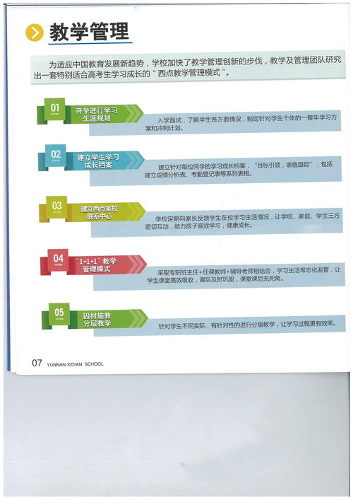 西点高考复读学费多少