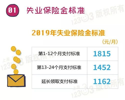 2019年1月1号开始实施的天津市工伤保险条例全文(关于工伤保险条例注解与配套百度云的信息)